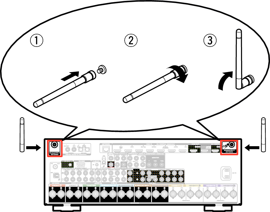 Pict AntennaAngle S64U